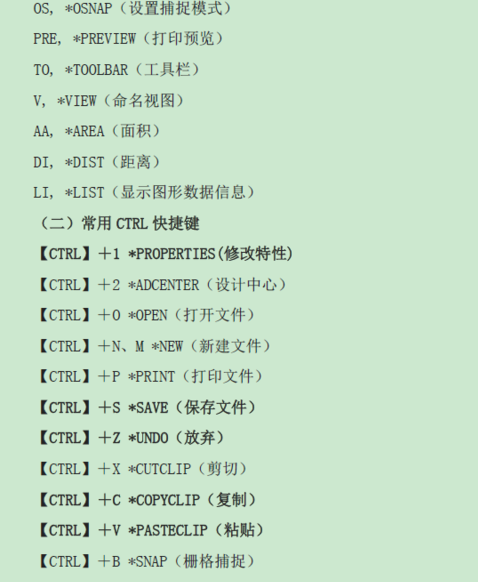 CAD的快捷键