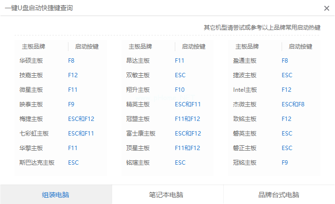 u盘安装ghost win7系统