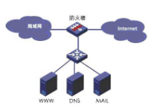 为什么打不开网页