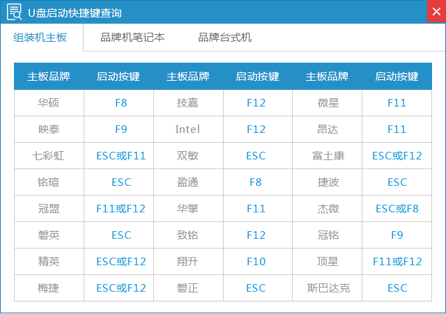 怎么重装电脑系统